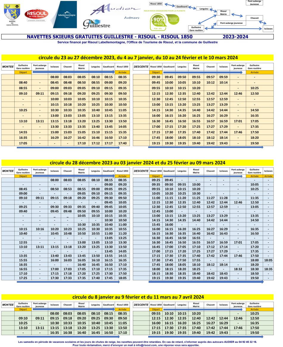 Horaires Risoul