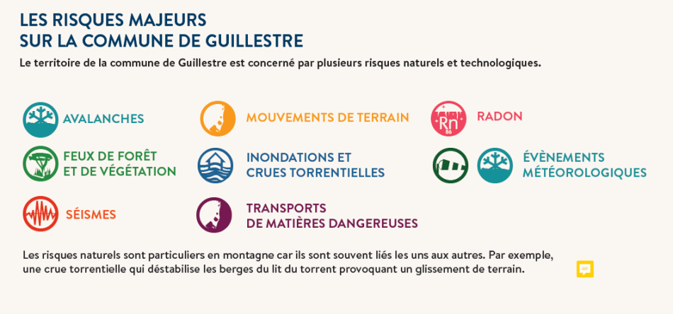 RISQUES MAJEURS GUILLESTRE