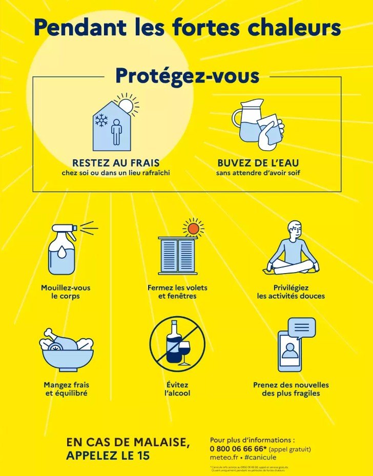 Bons gestes fortes chaleurs