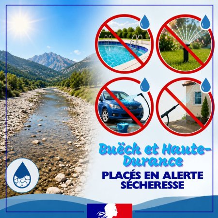 ALERTE SECHERESSE